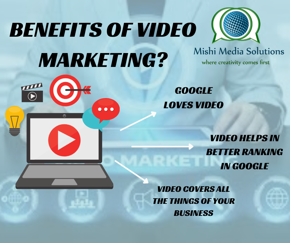 Your Search For Best Video Marketing Company Ends Here