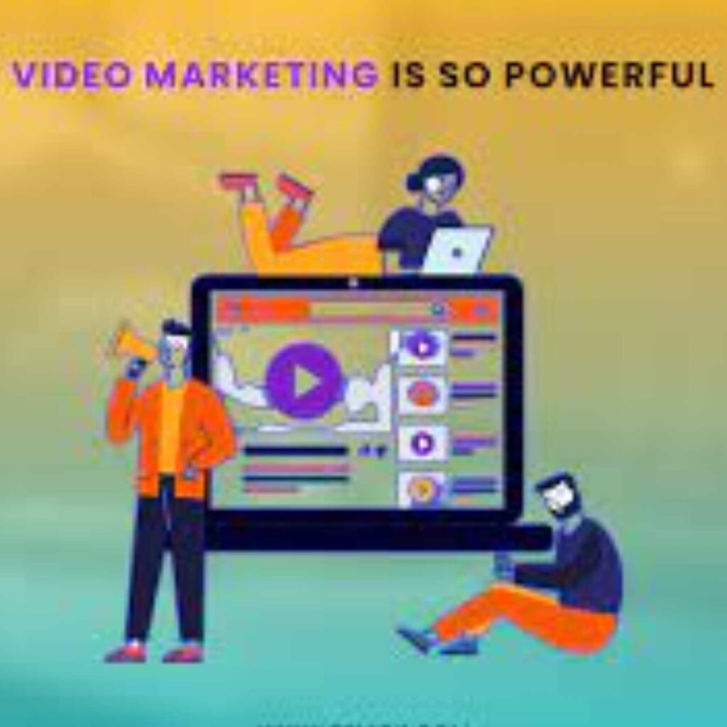 video marketing and increased sales