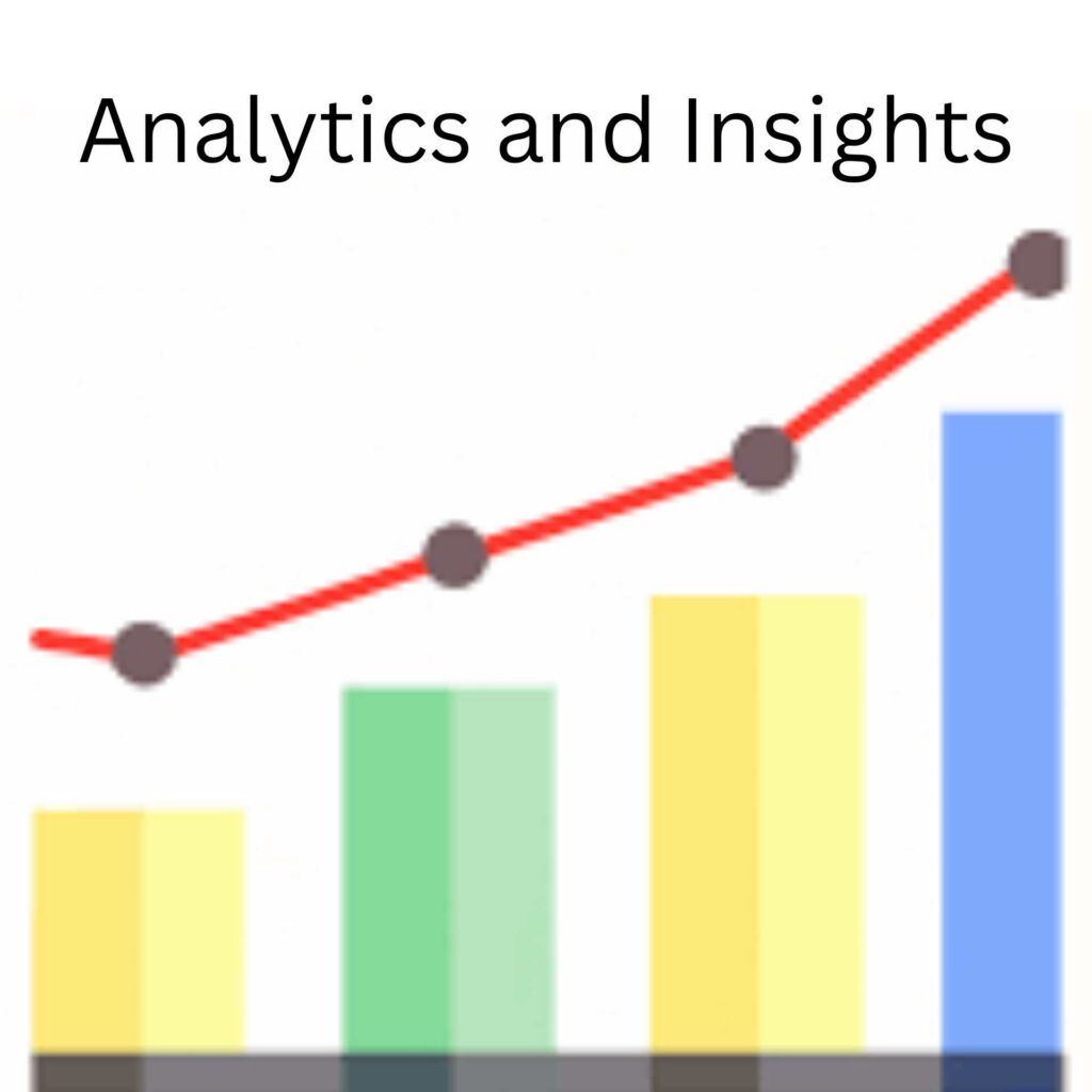 analytics and insights